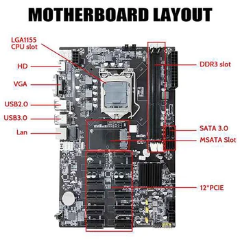 AU42 -12 PCIE B75 BTC Ťažba Doska Set+CPU+Ventilátor+Termálnej pasty+SATA Kábel 12 PCI-E(Na USB3.0)LGA1155 pamäte DDR3 MSATA ETH Baník Obrázok 2