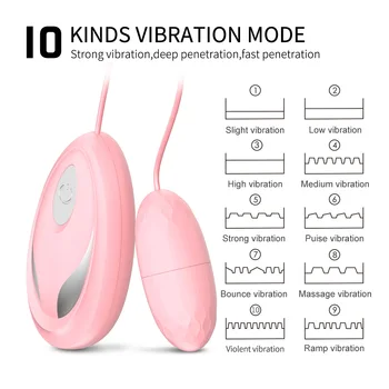 Multi Funkcia Vibrátor Diaľkové Ovládanie Hlásenie Klitorálny G-Spot Skok Vajcia Vodotesné Vibračné Bullet Sexuálne Hračky pre Ženy