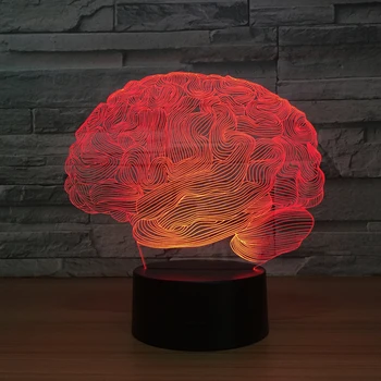 Výbuch modely mozgu tvar 3DLED farebné nočné svetlo kreatívne darčeky elektronické výrobky USB suché batérie s dvojakým použitím, Obrázok 2